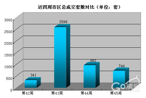 兴城的经济总量_兴城古城(3)
