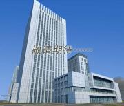 全景图